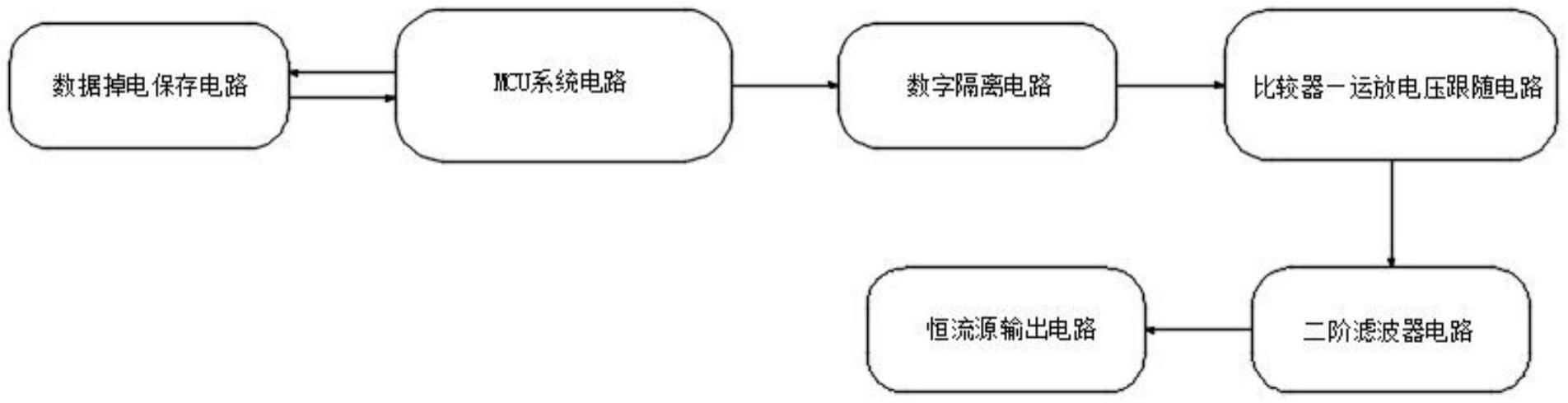 一种隔离型4-20mA输出电路的制作方法