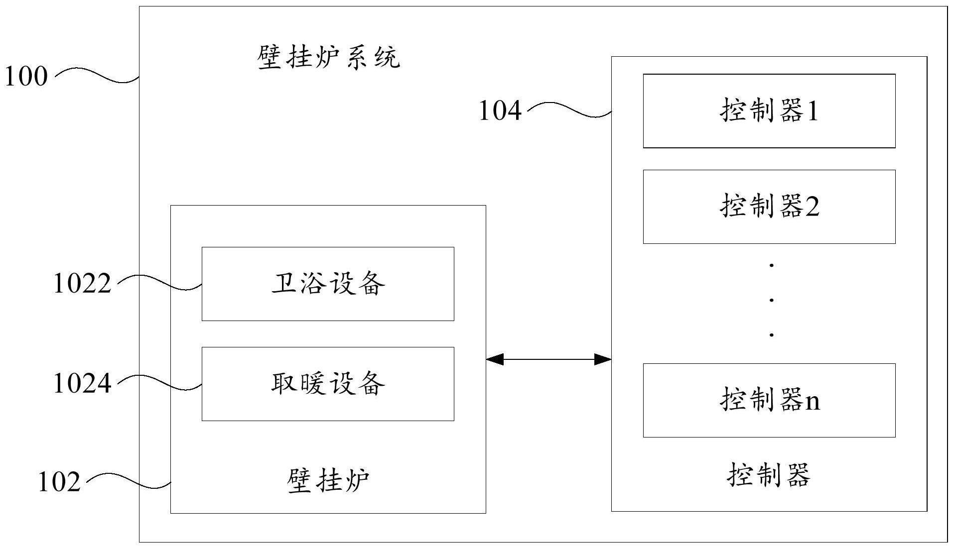 壁挂炉系统的制作方法