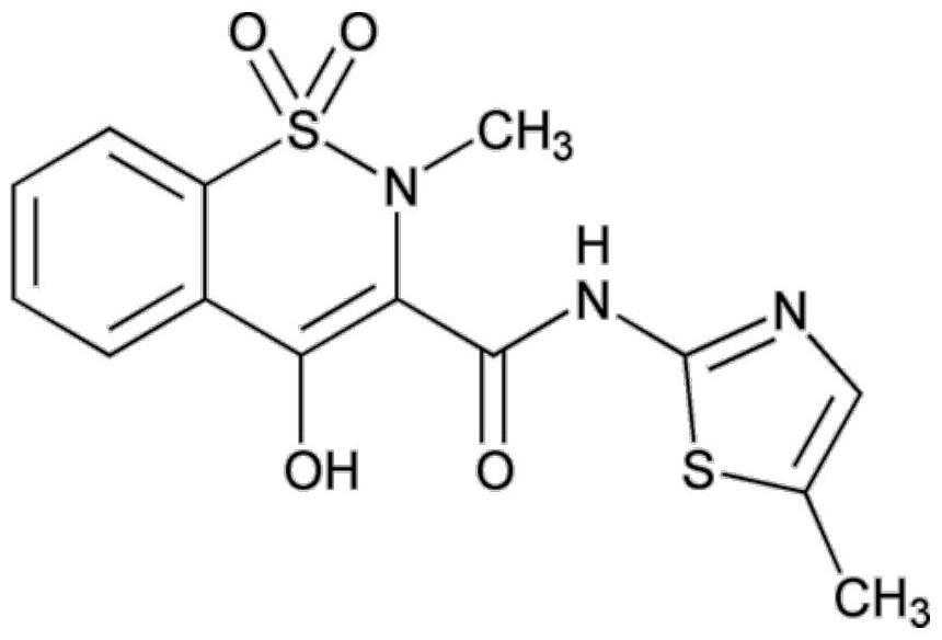 一种美洛昔康组合物、制剂及其制备方法与应用与流程