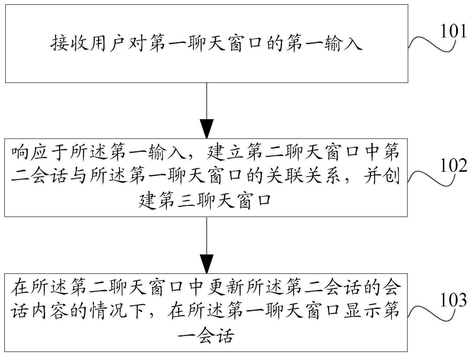 会话内容处理方法、装置、电子设备及介质与流程