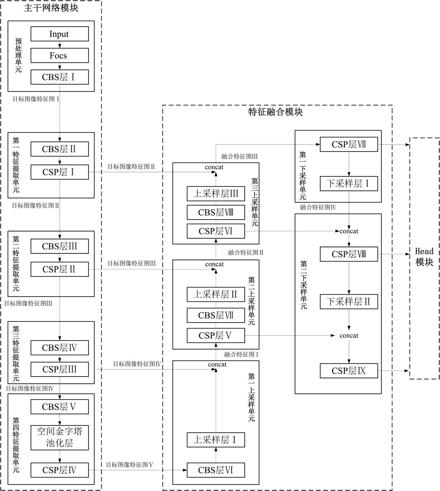 线管识别方法及用于电柜接线考试的图像数据分析方法与流程