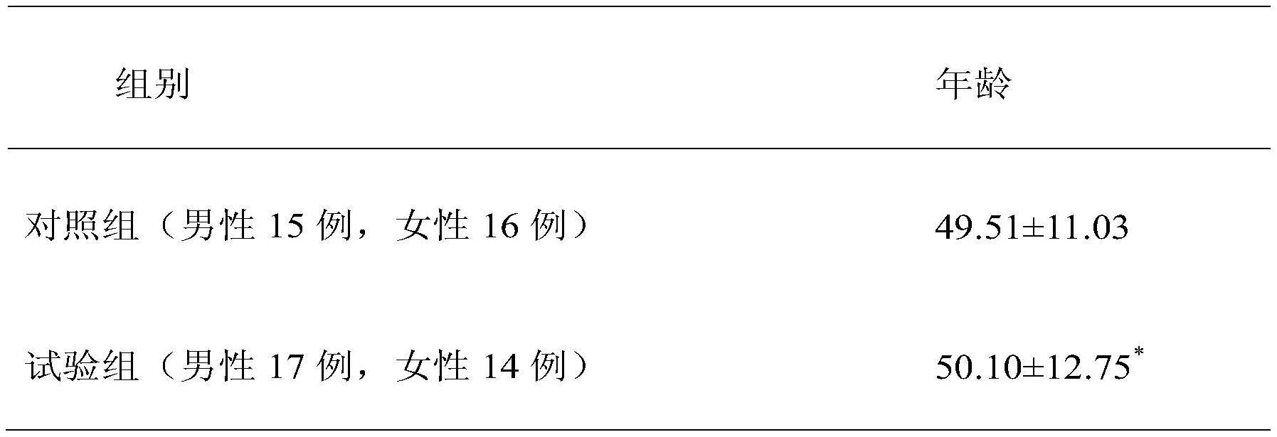 缓解失眠症状的组合物、应用、药物及制备方法