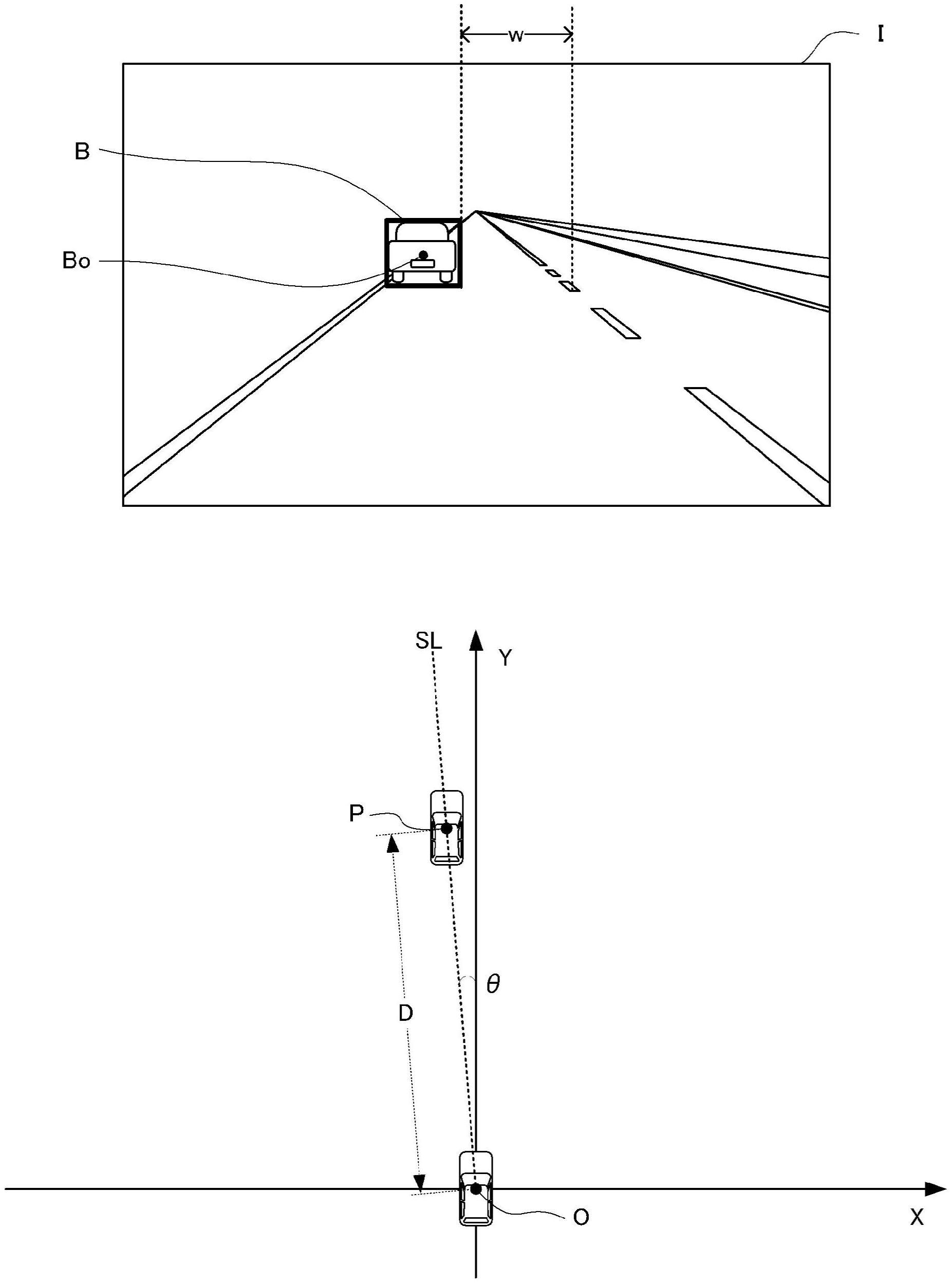 障碍物信息获取系统的制作方法