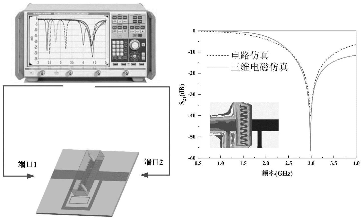 用于液体复介电常数测量的微波传感器及其设计方法