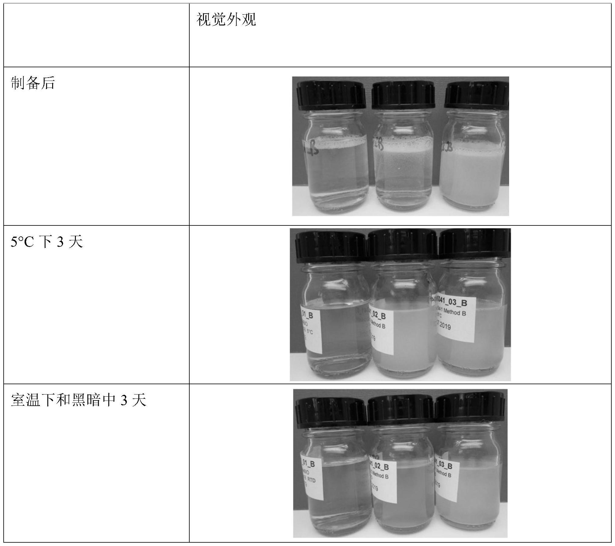 类神经酰胺的含有表面活性剂的配制品的制作方法