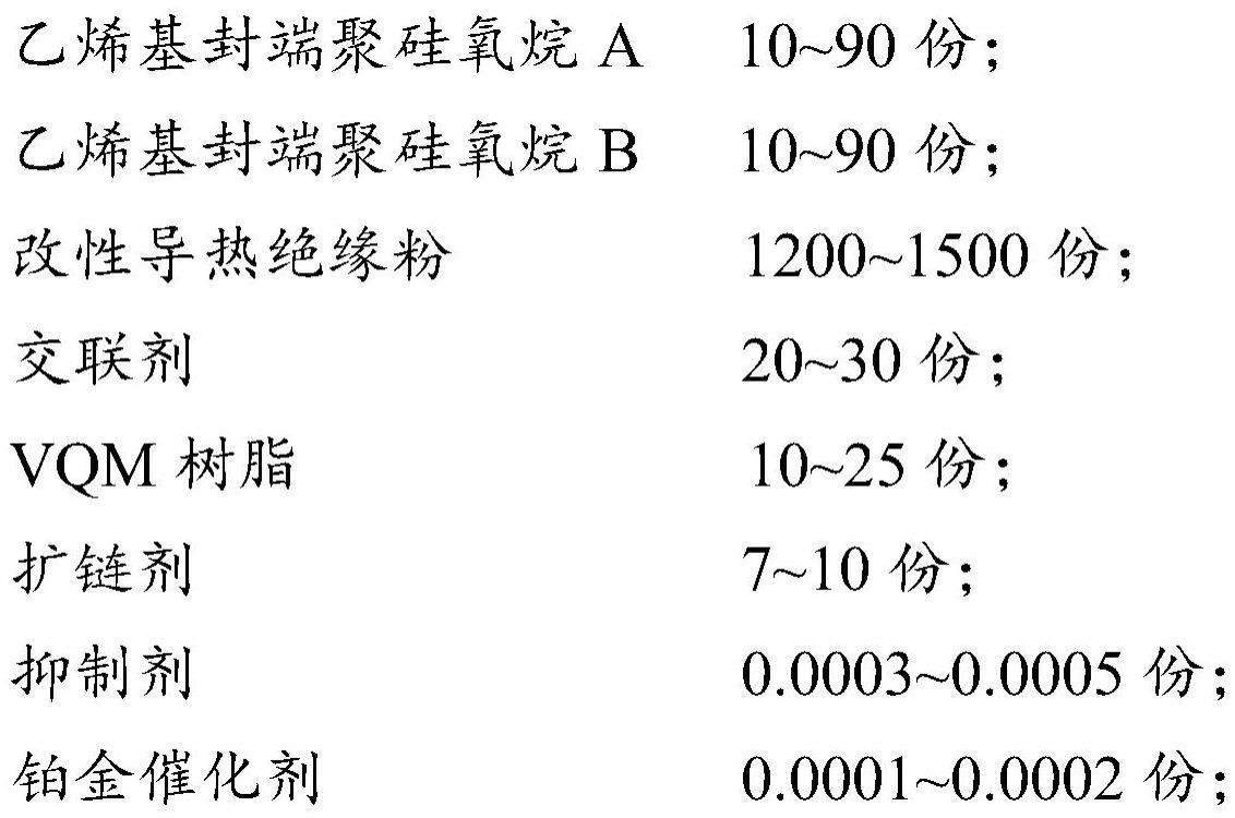 一种单组分导热粘接胶及其制备方法与流程