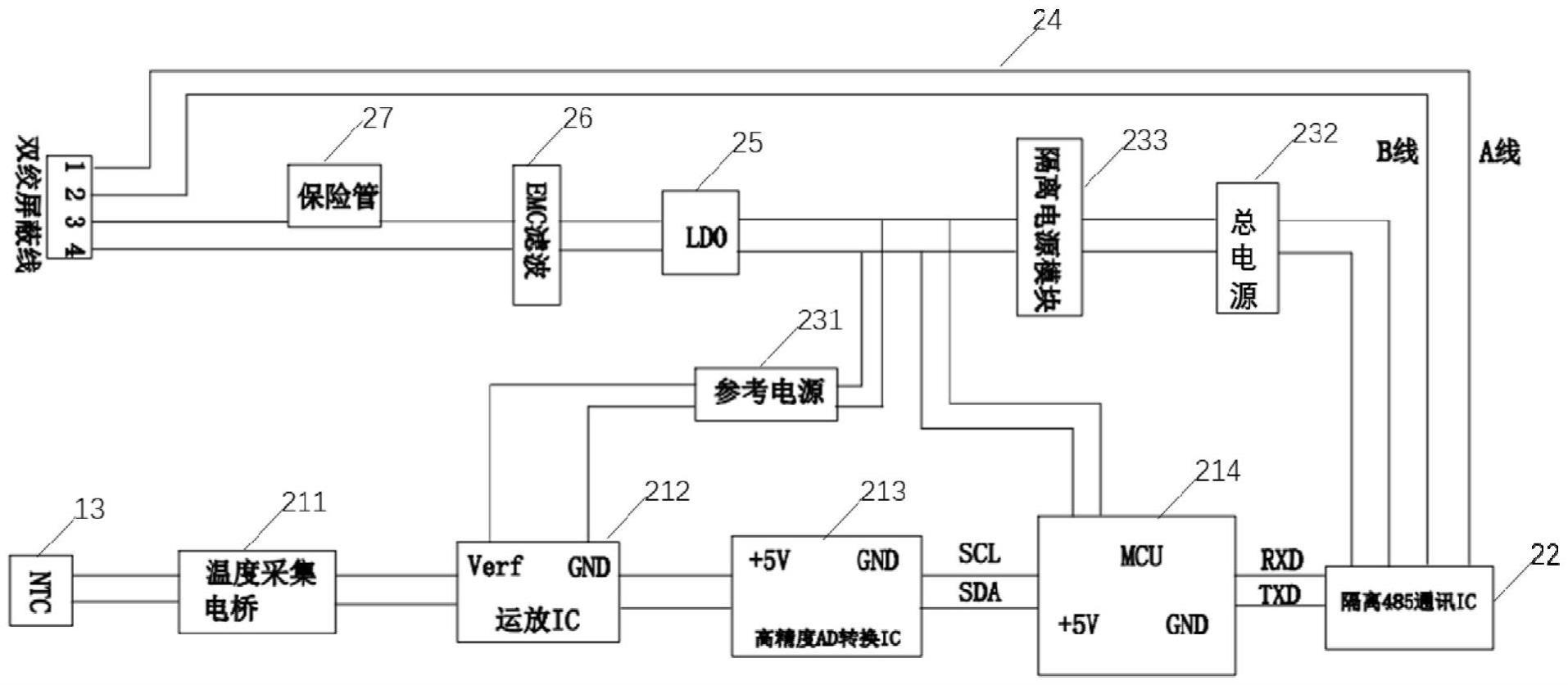 一种温度传感器装置的制作方法