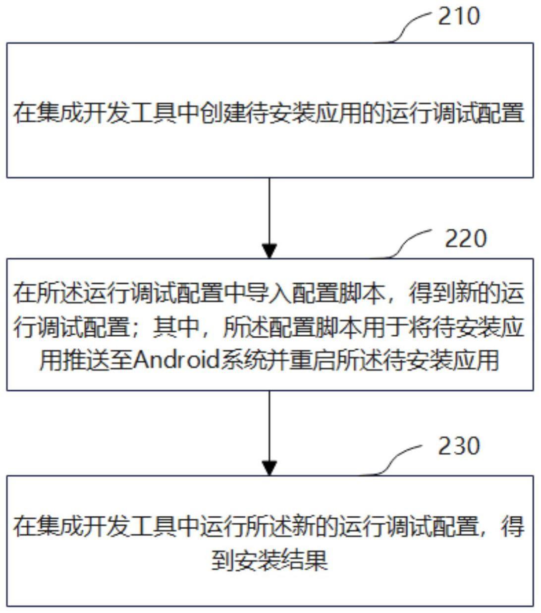 Android系统应用的安装方法及装置与流程