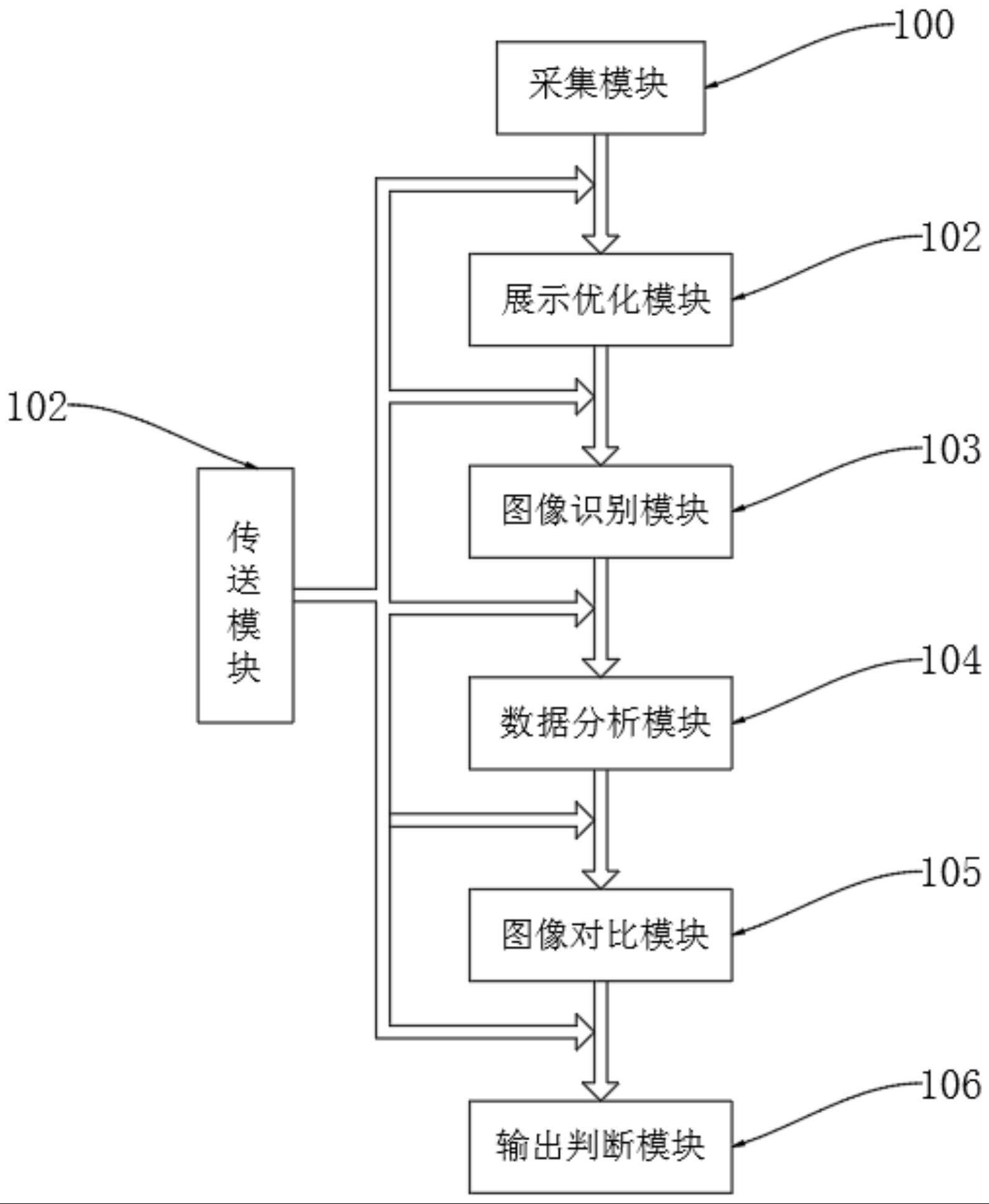 一种房间布局平面图的识别系统的制作方法