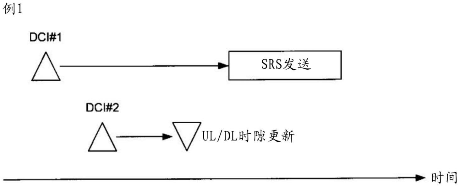 终端、无线通信方法以及基站与流程