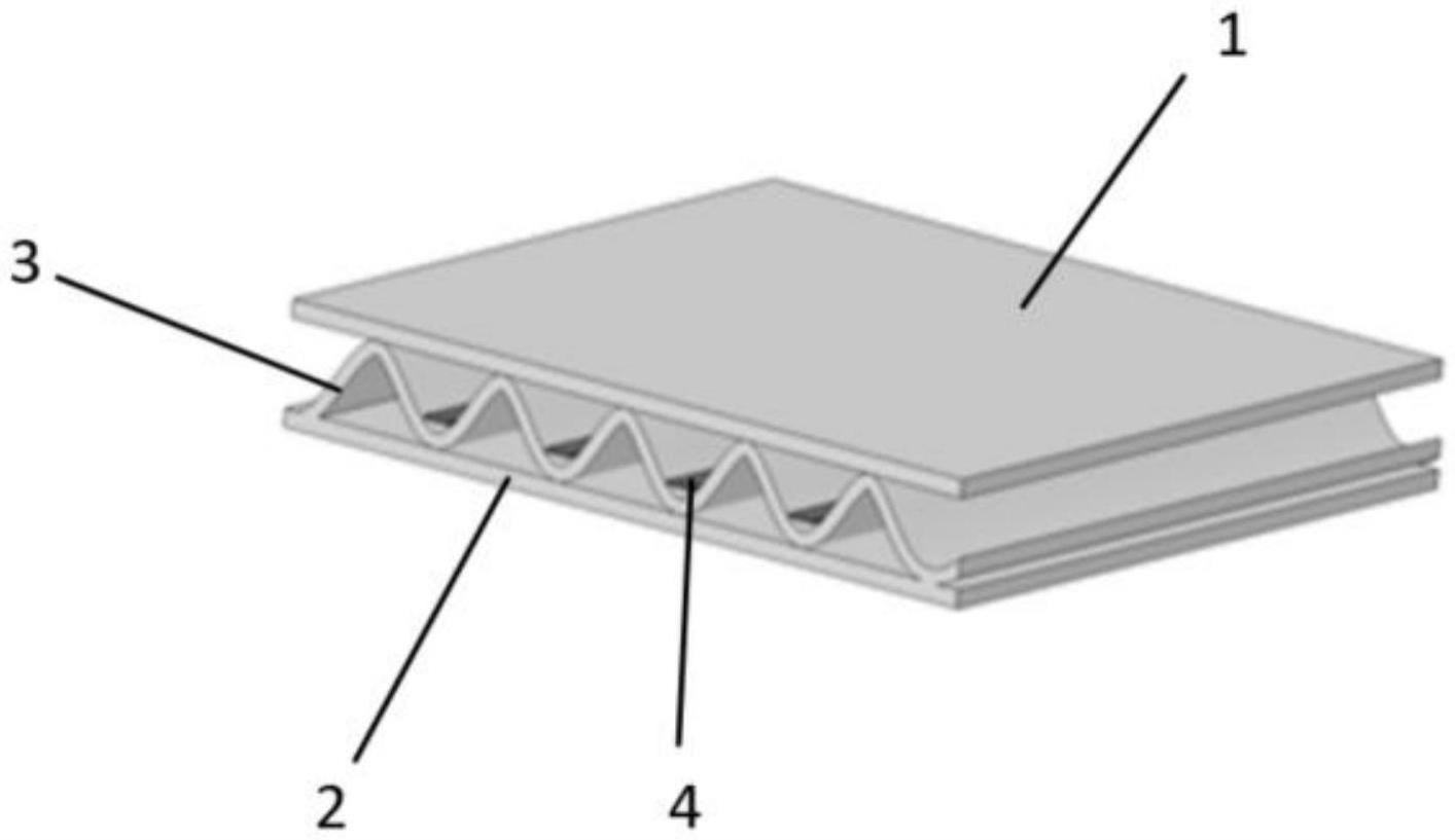 一种包装箱纸板、包装箱及包装箱纸板制备装置的制作方法