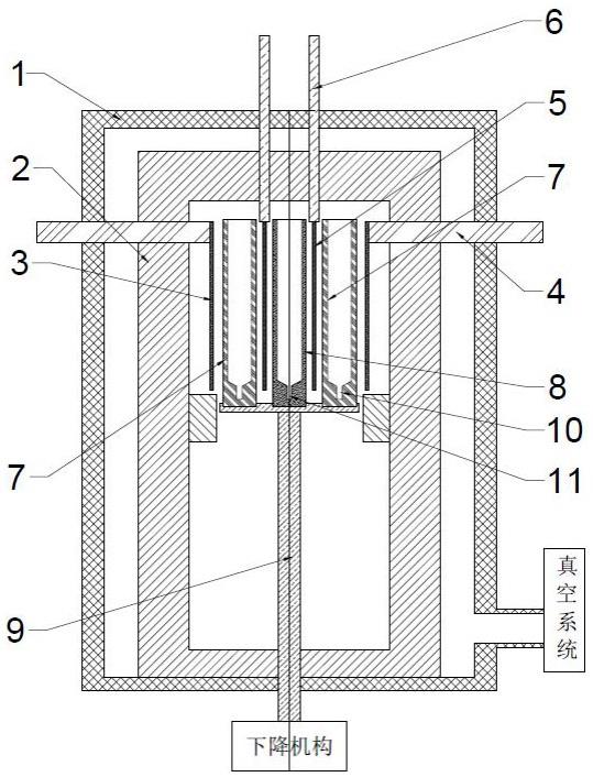 基于双加热多坩埚下降法的氟化物晶体生长装置及方法