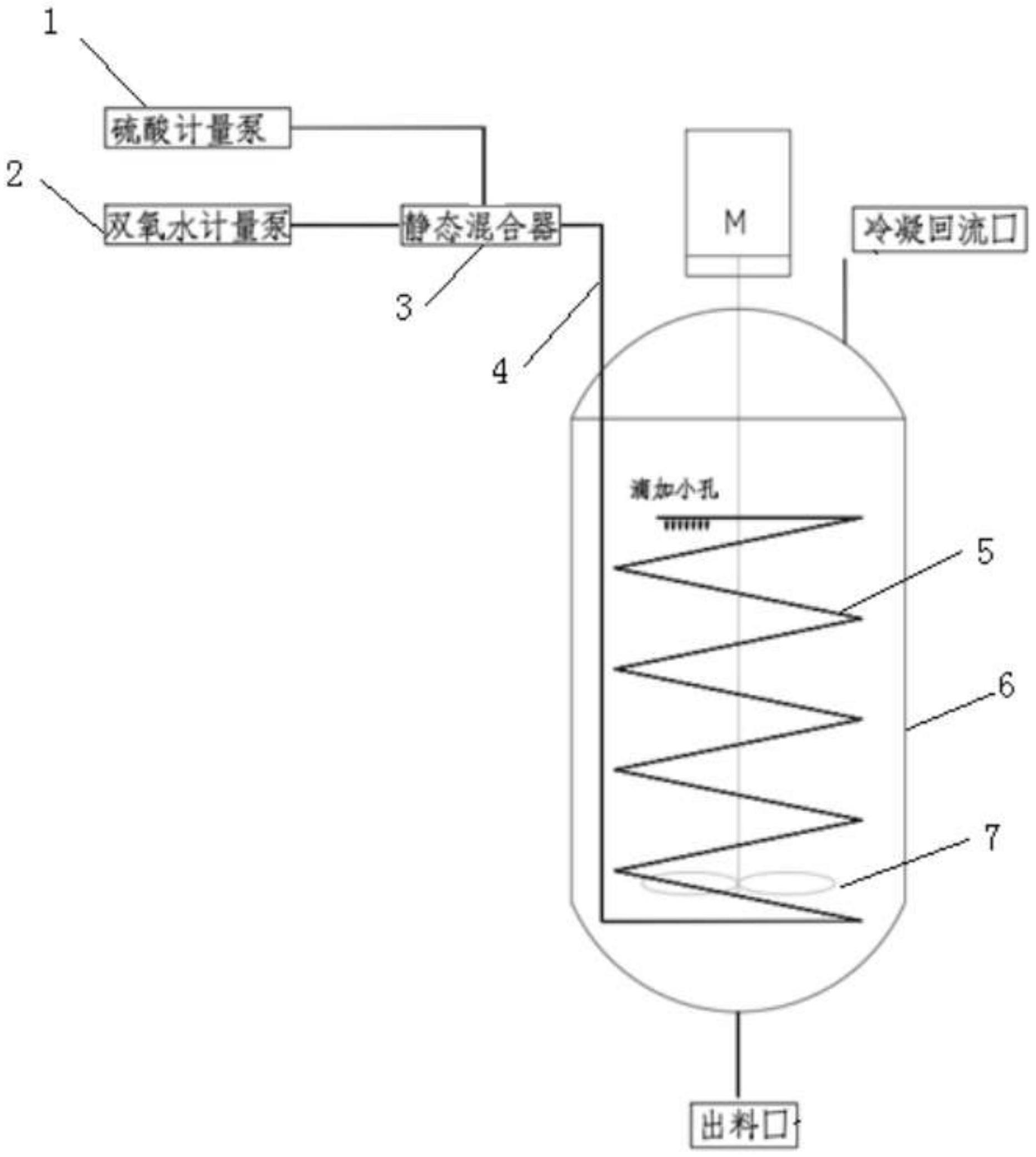 3-乙酰基环戊基甲酸甲酯的合成方法与流程