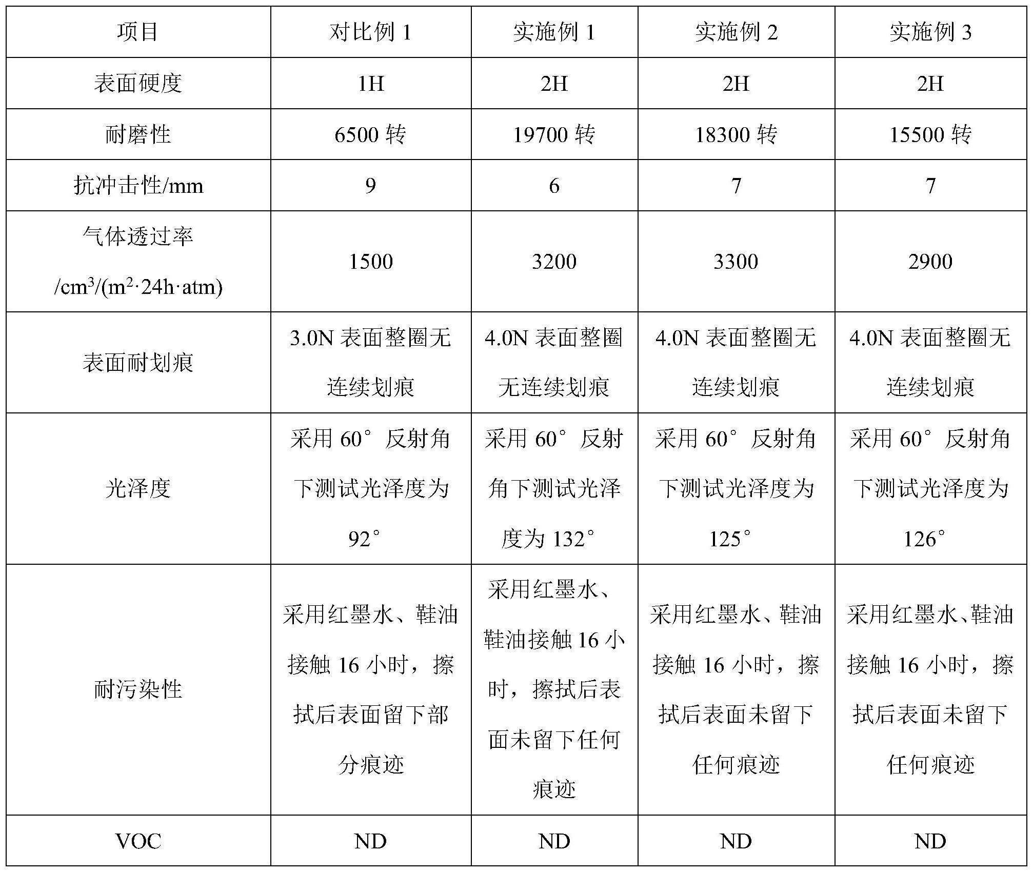 一种地板表面饰面用聚丙烯装饰膜及其制备方法与流程