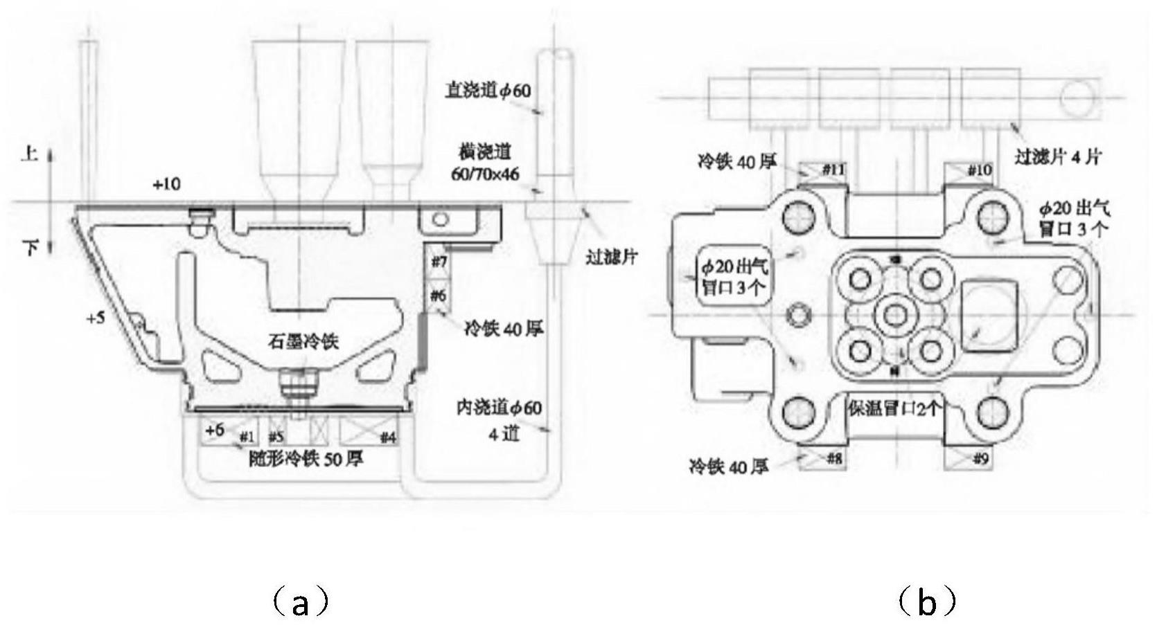 中速船用柴油机球墨铸铁气缸盖铸造方法与流程