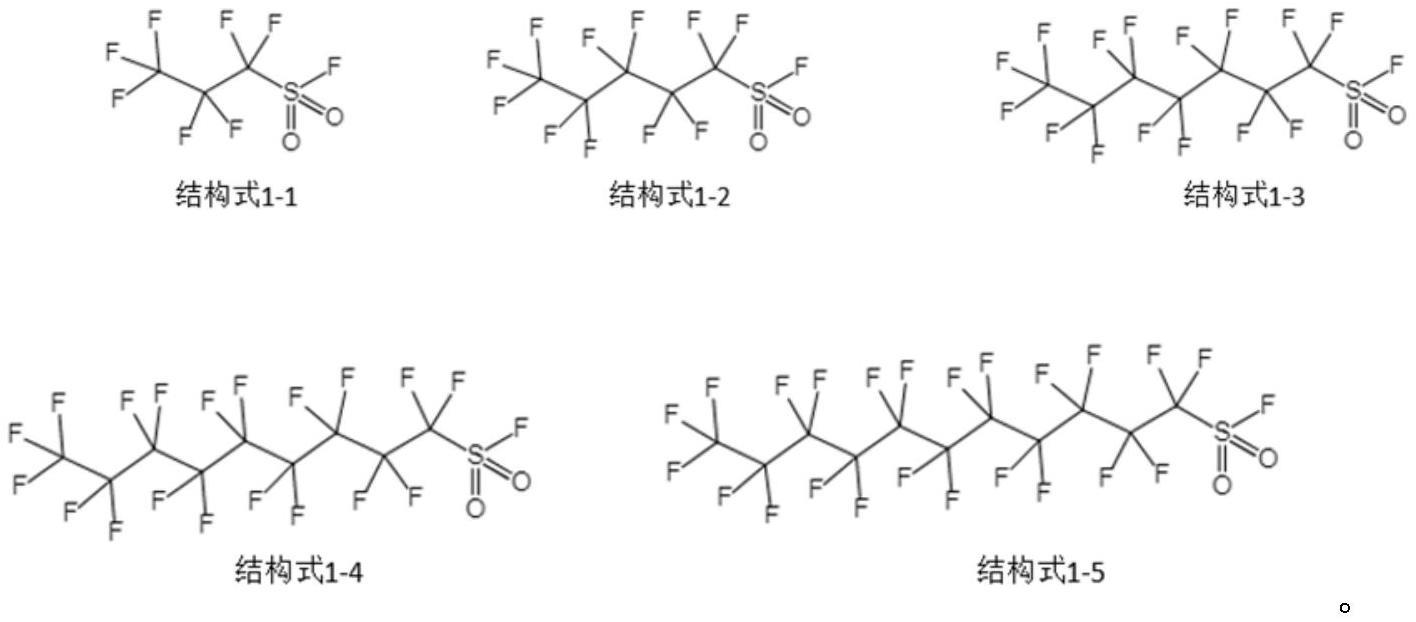 电解液和电池的制作方法