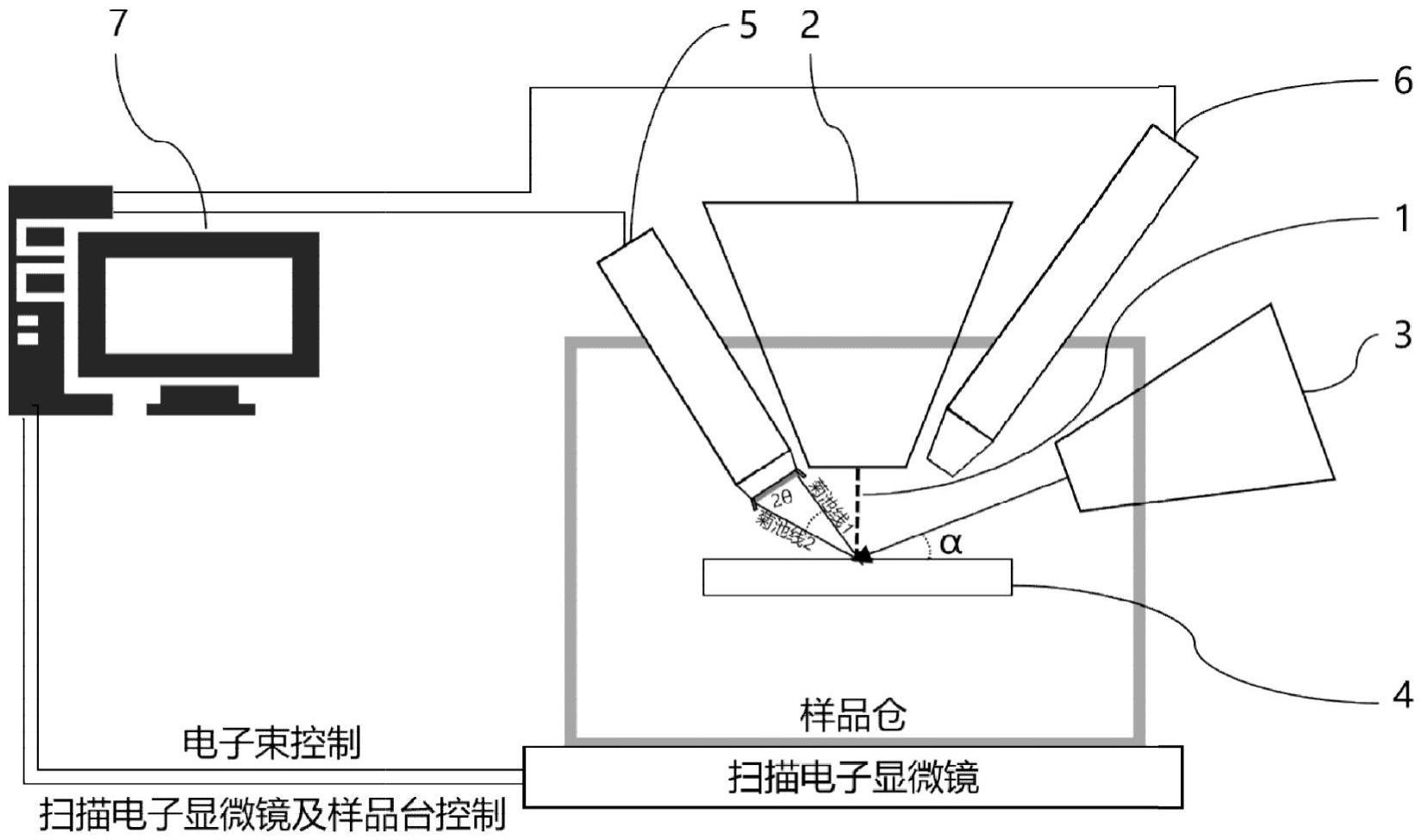 一种探测系统的制作方法