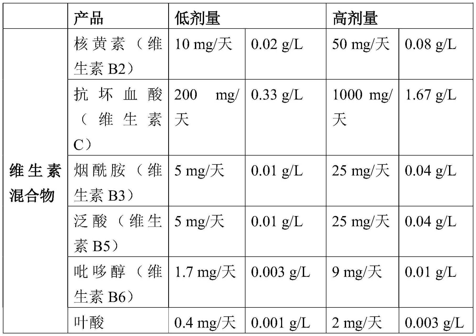 直接递送维生素以抑制微生物病原体的制作方法