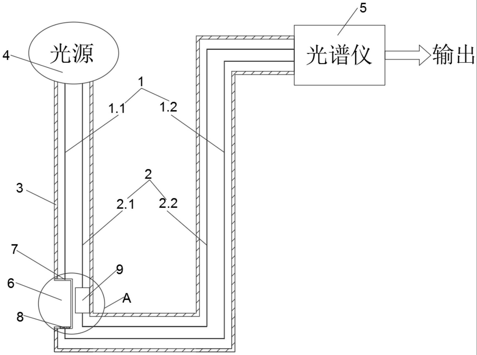 深海差分光谱型水质传感器