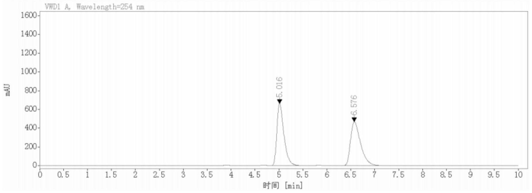 一种利用羰基还原酶合成泛酸或泛酸酯类化合物的方法