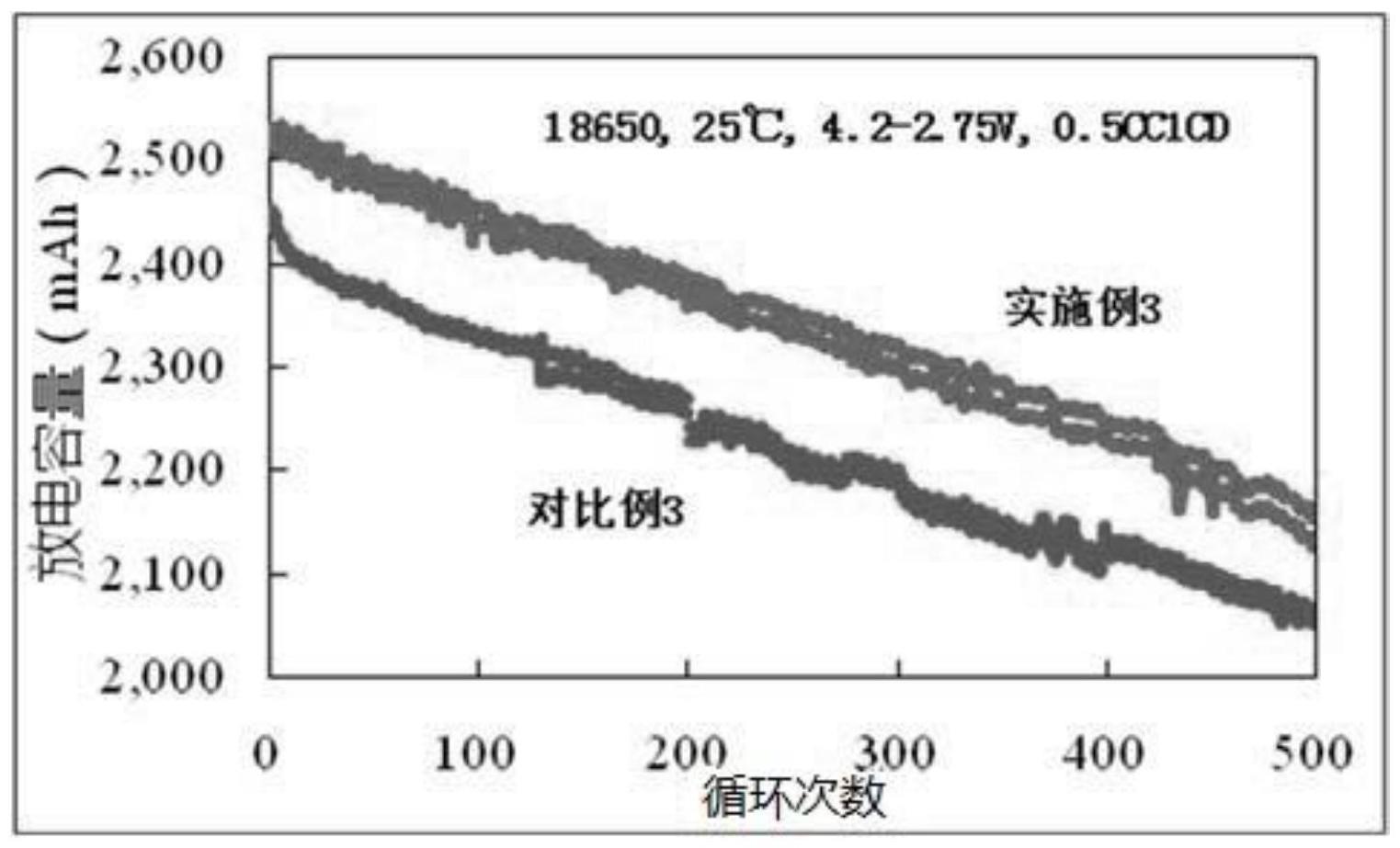 2012全球华人网络春晚