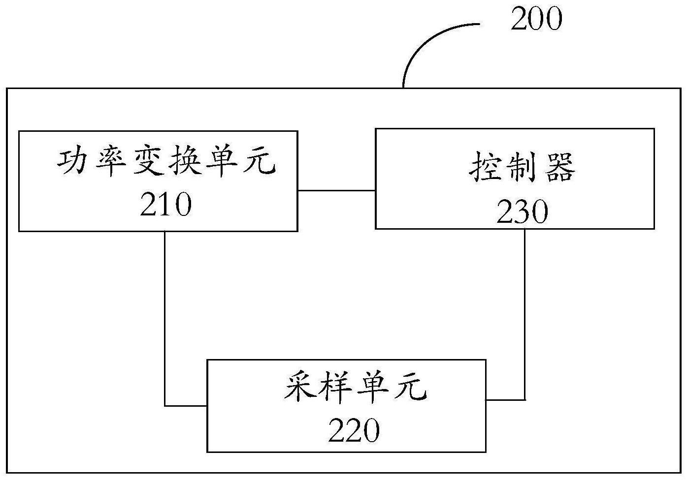 功率变换装置和器件保护方法与流程