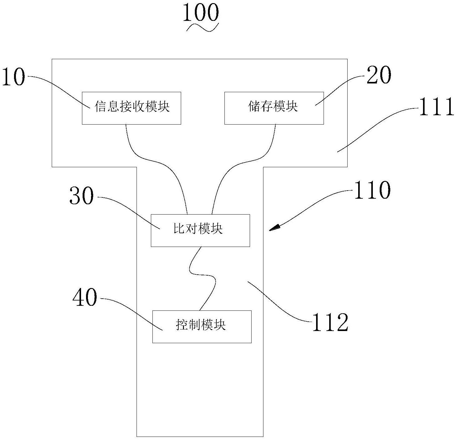 一种个人护理电器的制作方法