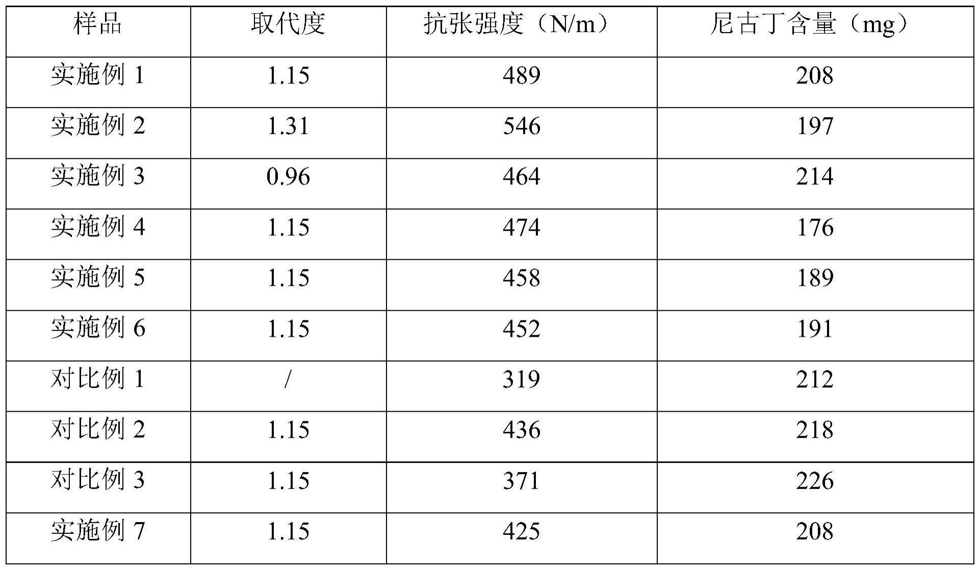 一种烟草薄片胶粘剂及其制备方法和在制备烟草薄片中的应用