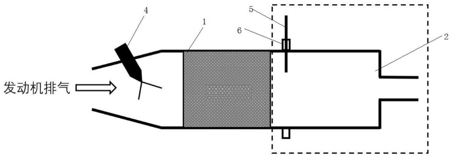 基于台架的柴油机尾气氨均匀性的测试装置及其测试方法与流程