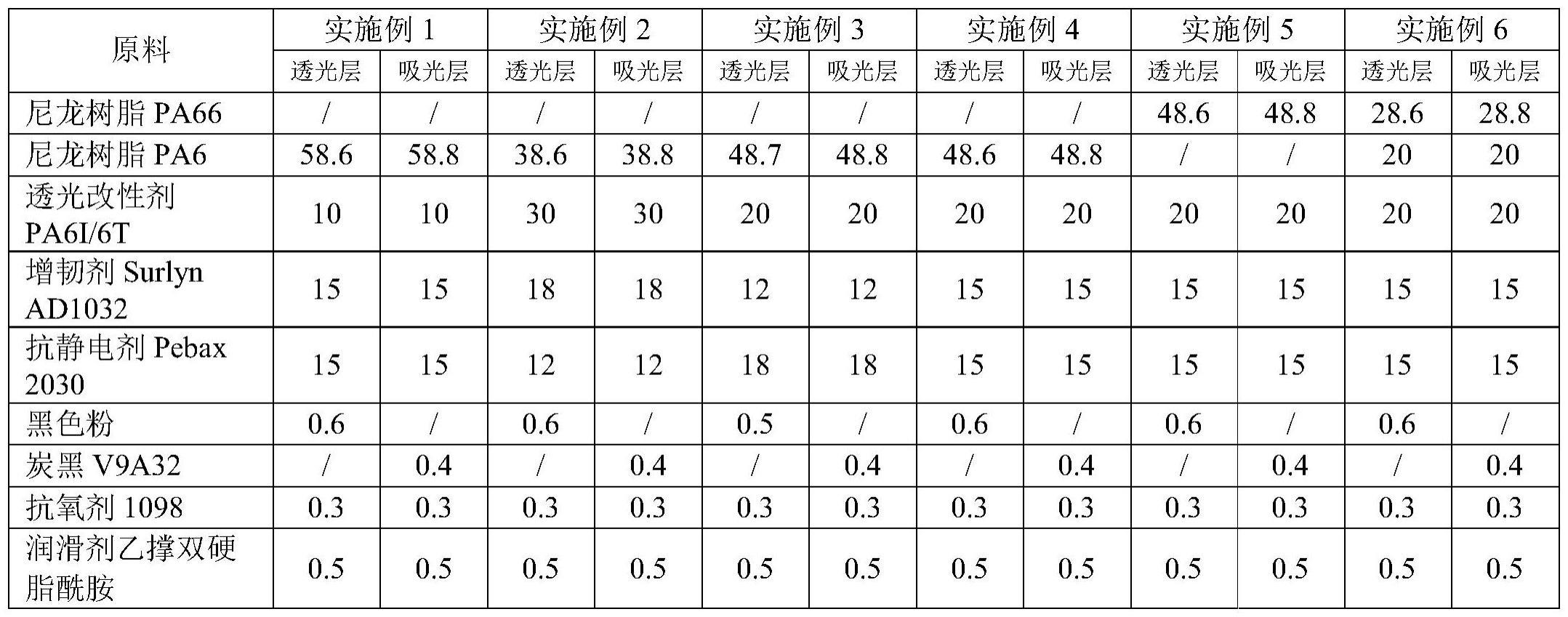 一种激光焊接用抗静电尼龙复合材料及其制备方法与流程