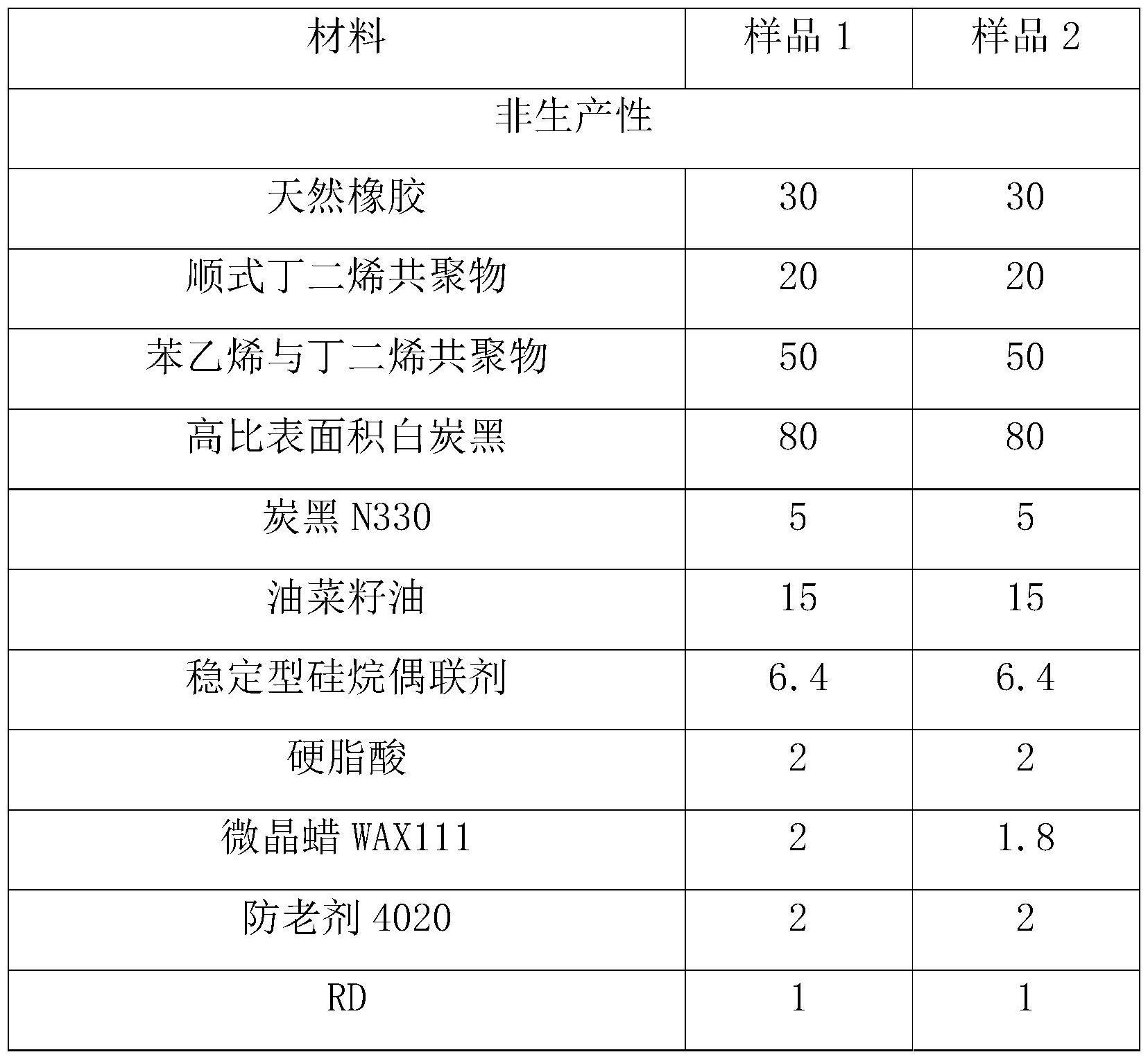 一种可标识追踪的轮胎胎面橡胶组合物的制作方法