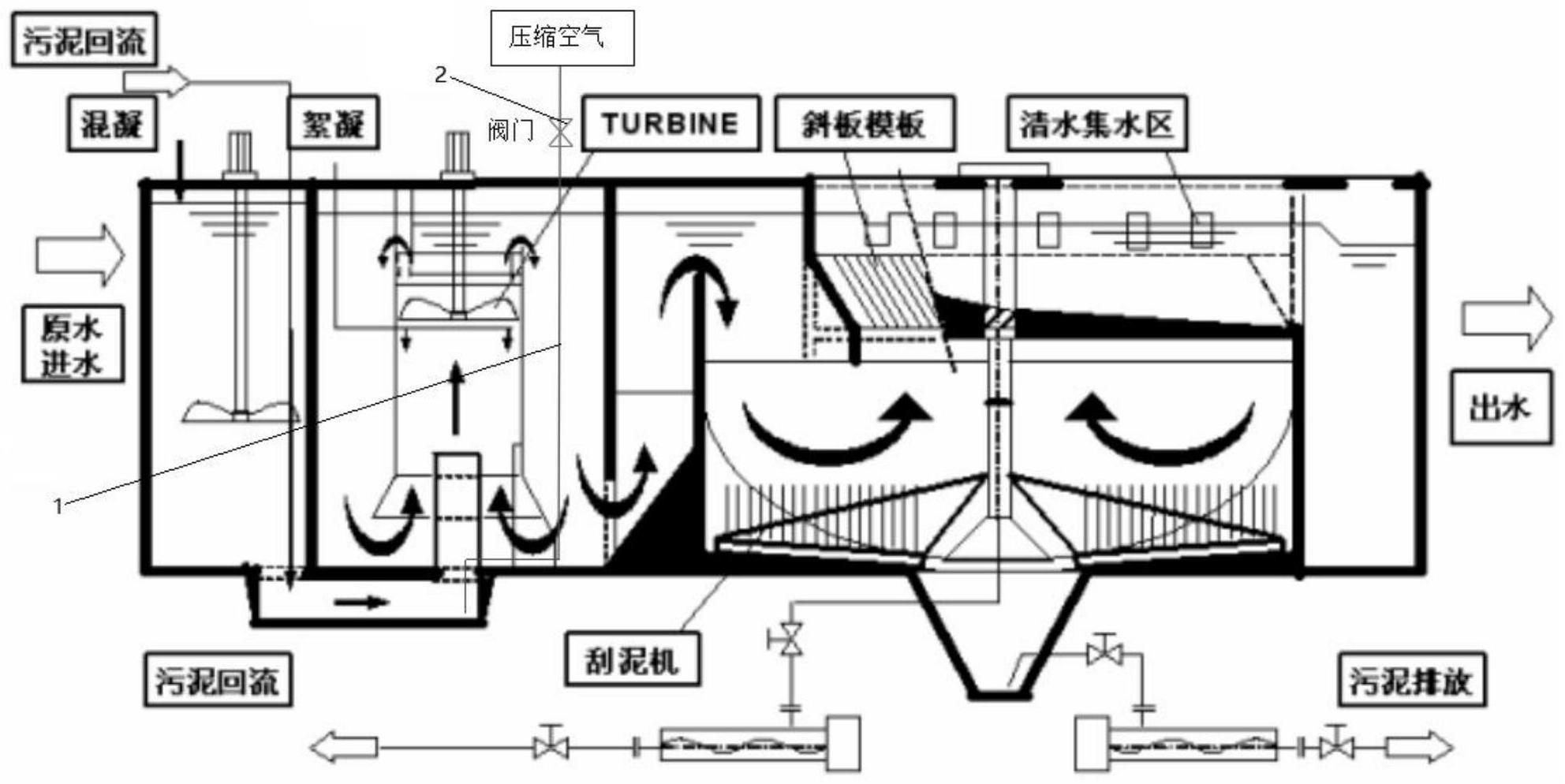 一种污水处理系统中高密度沉淀池底部U型管防止结垢的方法与流程