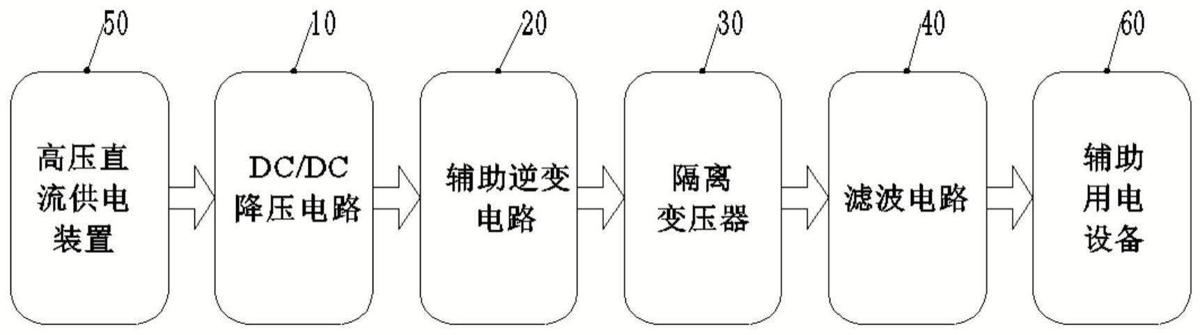 一种用于轨道列车高压直流供电的辅助变流电路及系统的制作方法