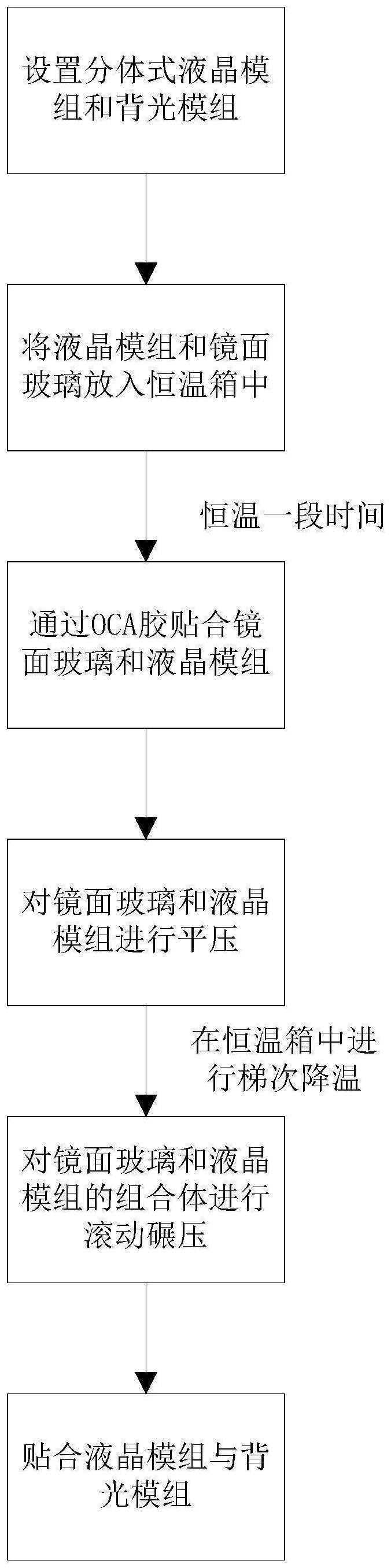 基于全贴合工艺的智能健身镜的制造方法与流程