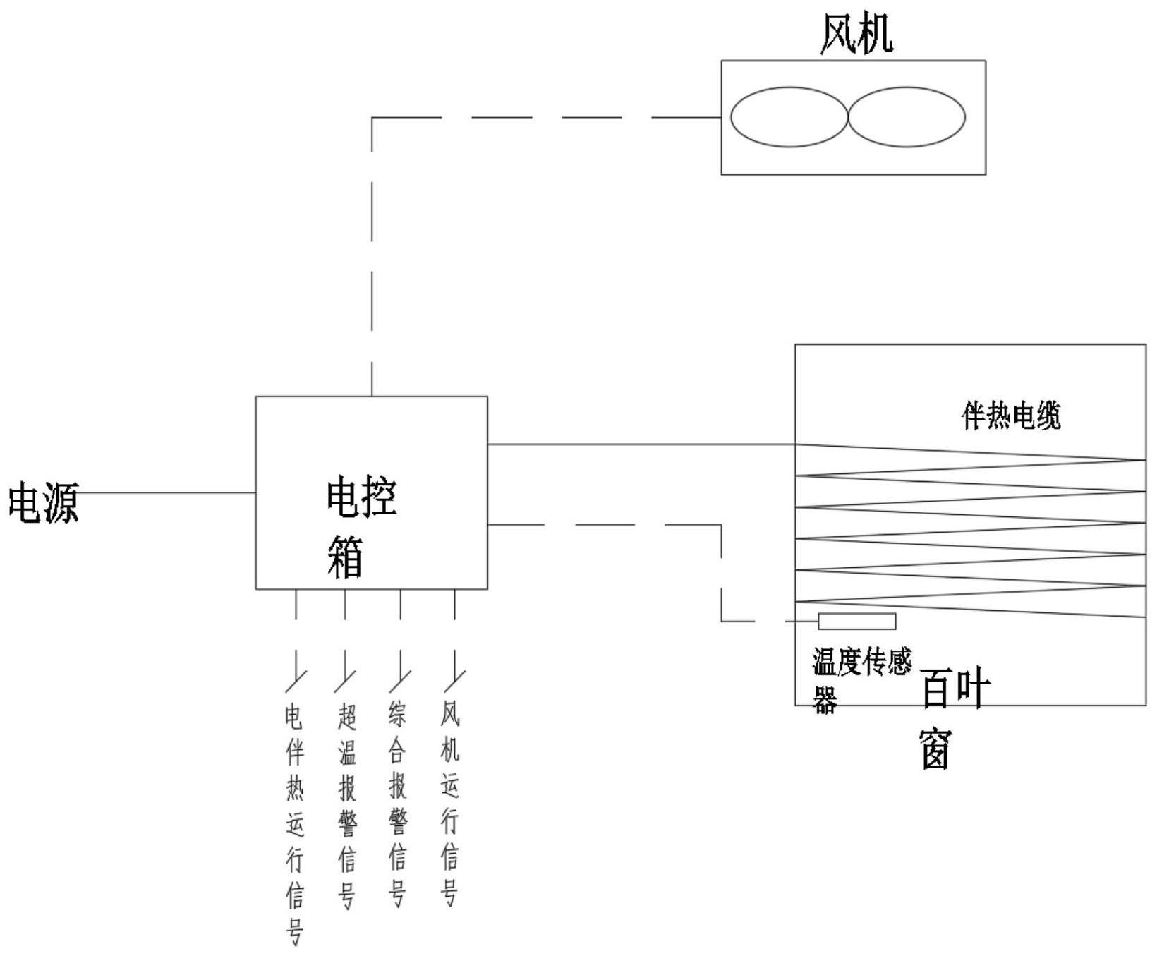 一种低温防结冰的百叶窗的制作方法