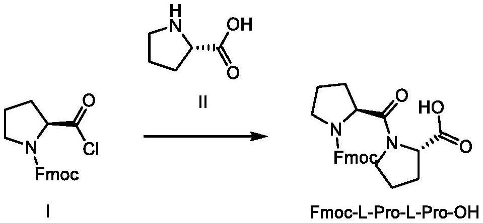 一种Fmoc-L-Pro-L-Pro-OH的制备方法与流程