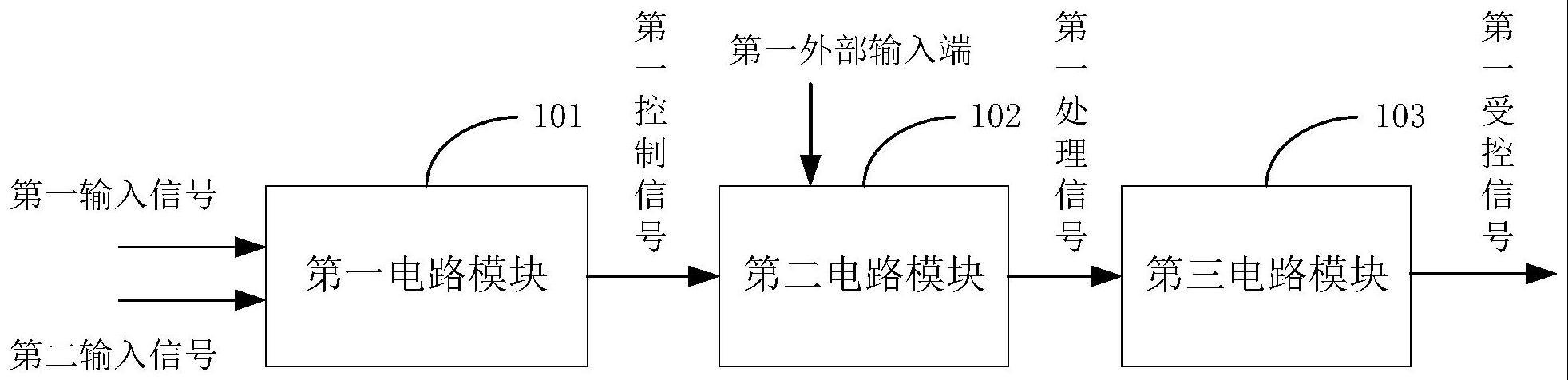 一种COT控制电路、驱动芯片及电子设备的制作方法