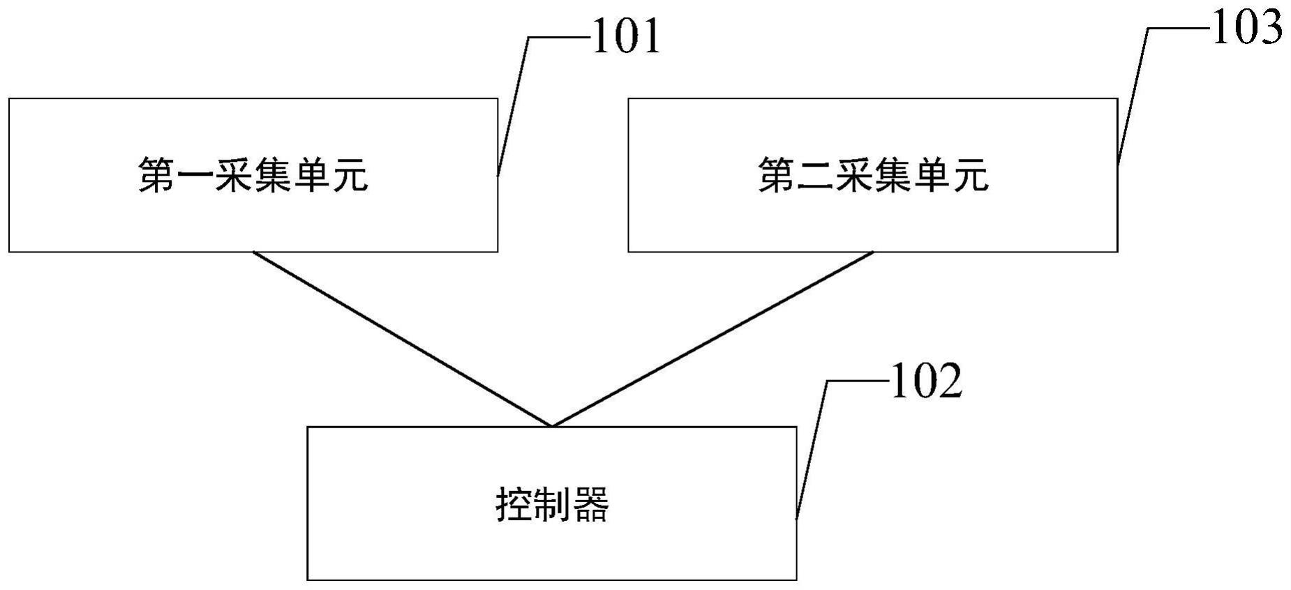 一种智能冰箱、食材管理方法、设备及介质与流程