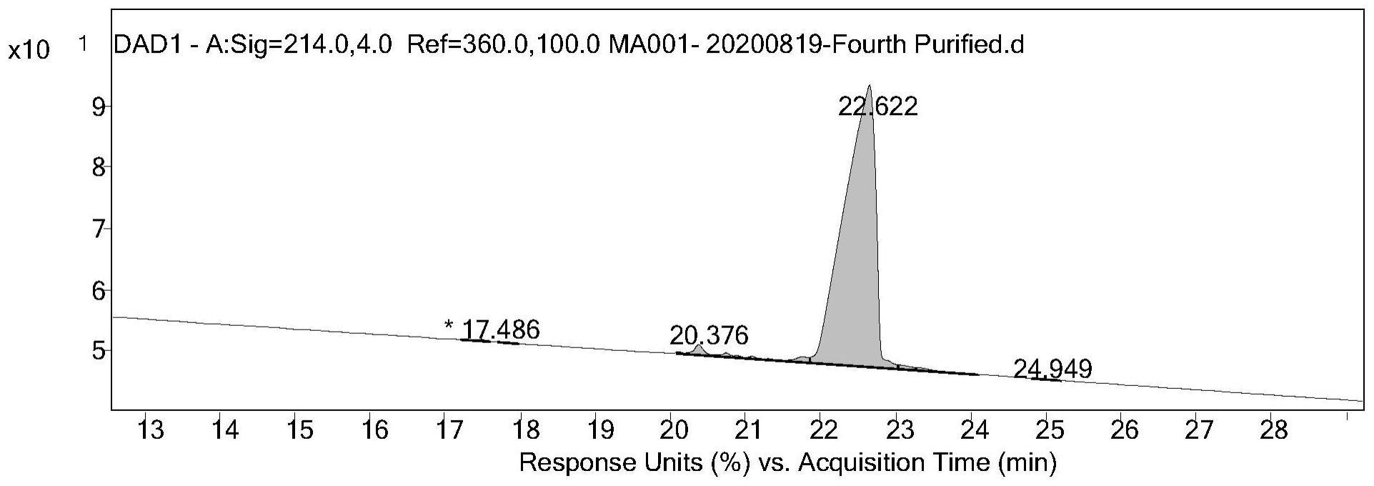 一种QS21免疫佐剂的制备方法与流程