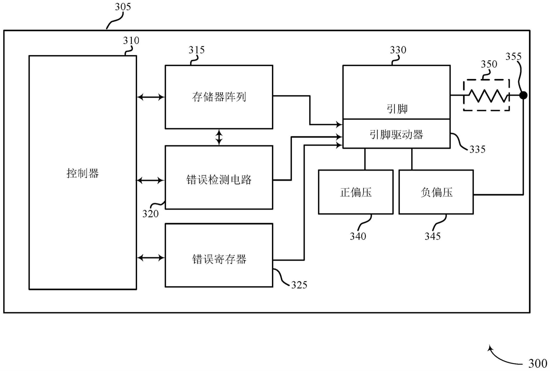 错误检测信令的制作方法