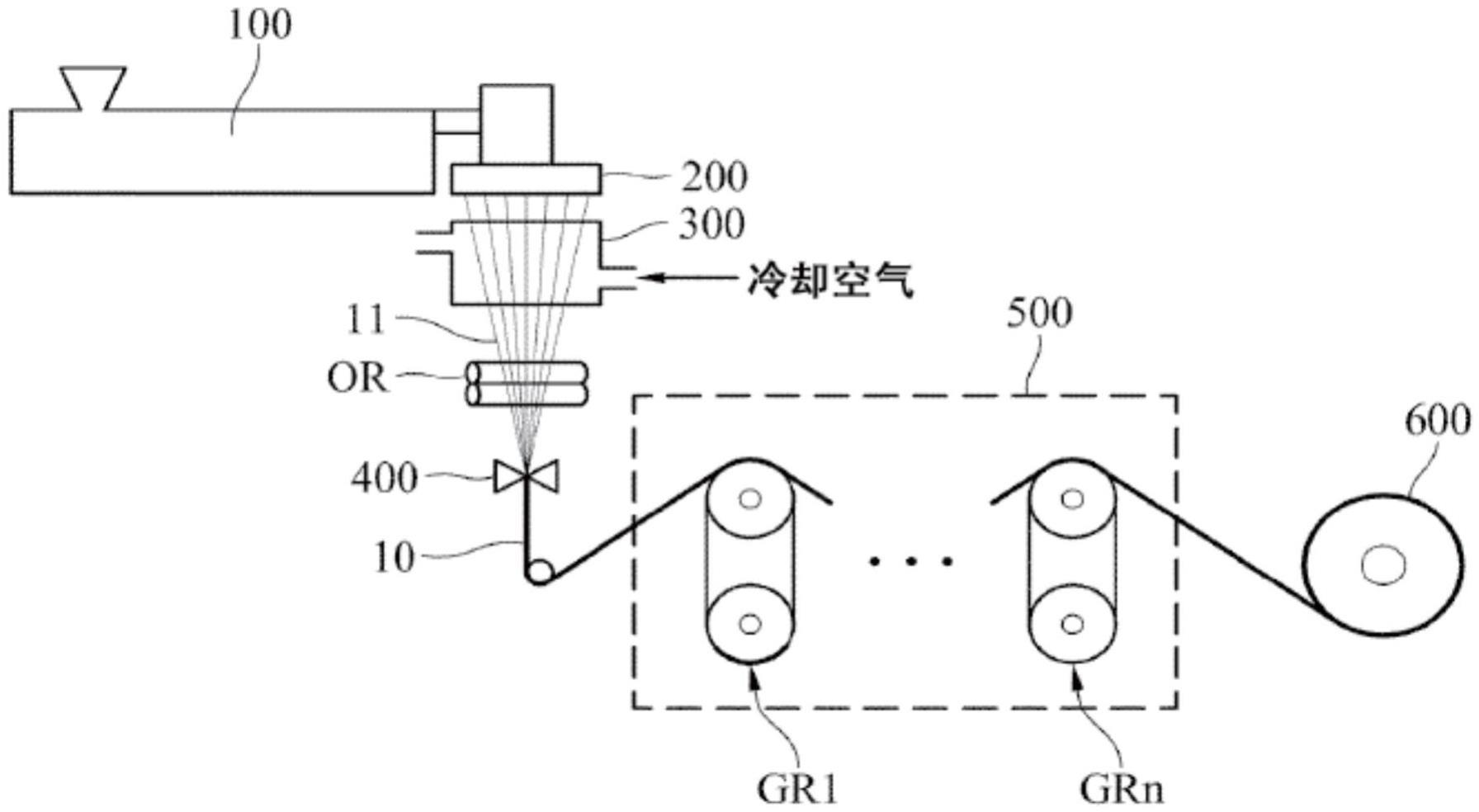 功能性布料的制作方法