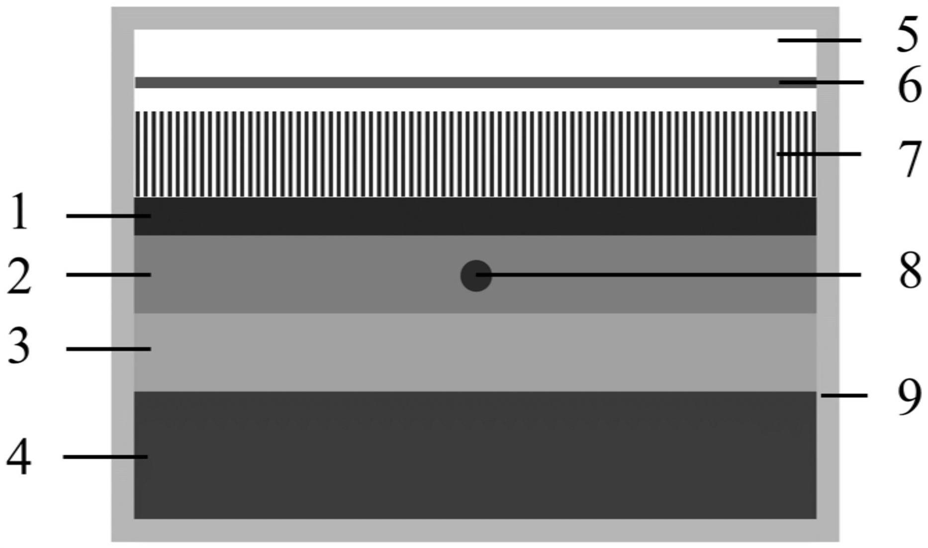 一种GaN基纳米多孔结构Micro-LED器件