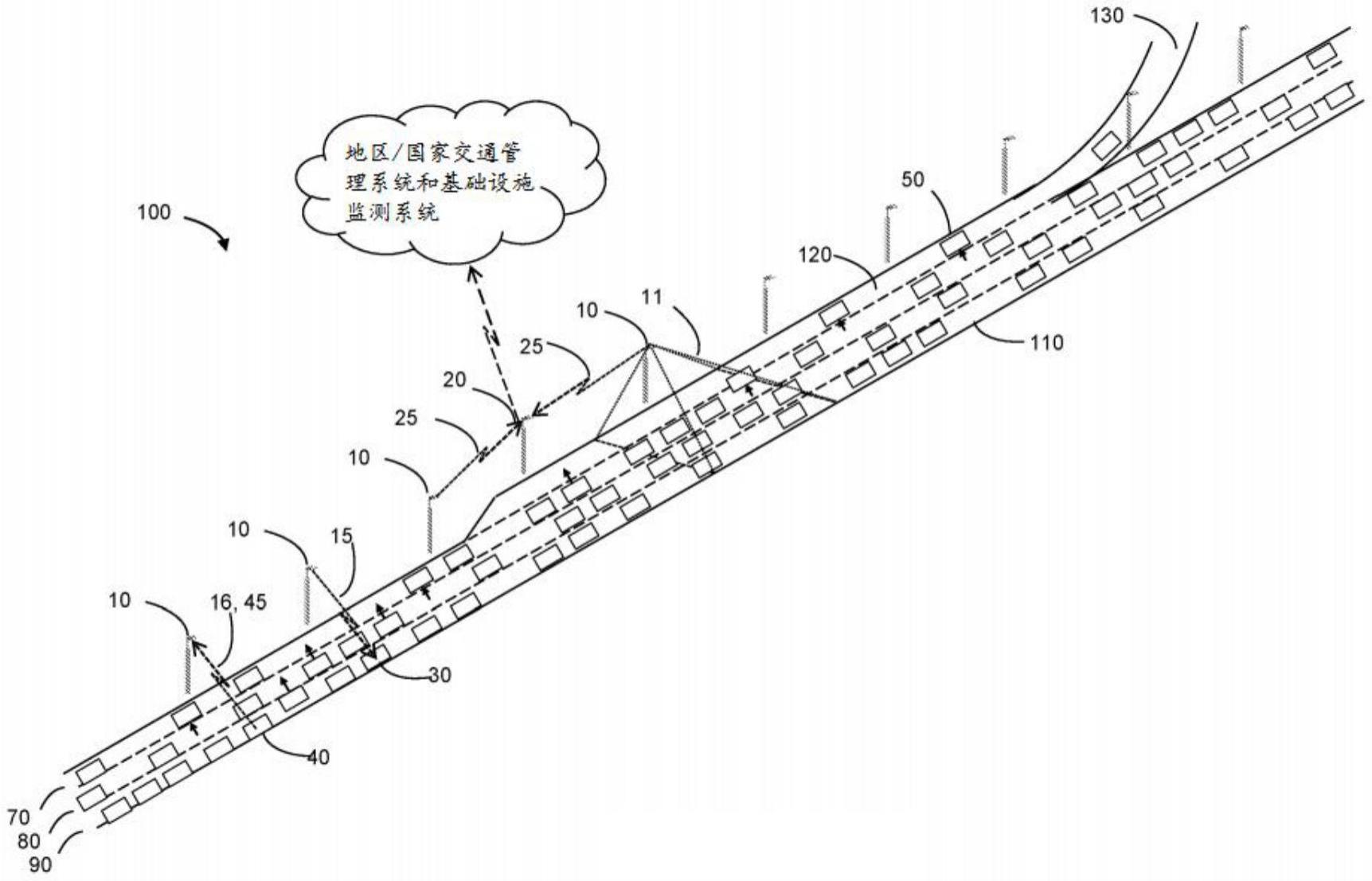 用于交互式交通工具运输网络中的交通管理的系统和方法与流程