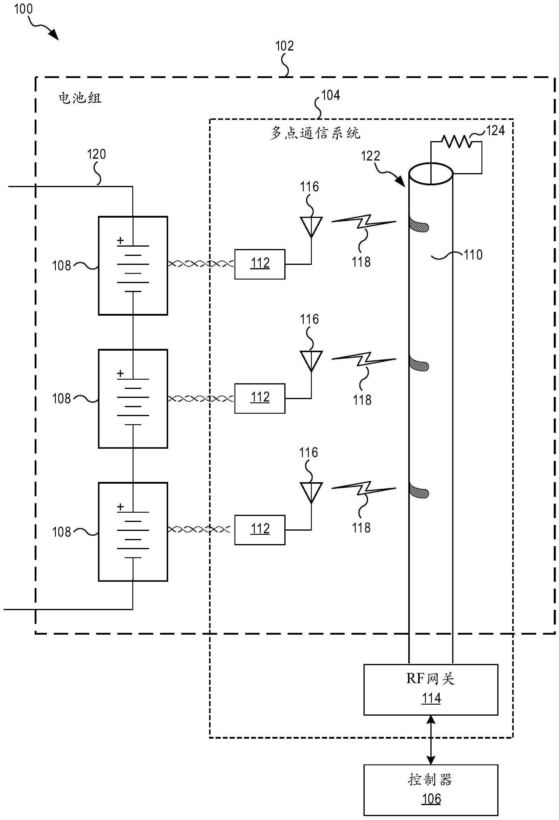 用于电池管理系统的多点通信系统、以及相关联系统和方法与流程