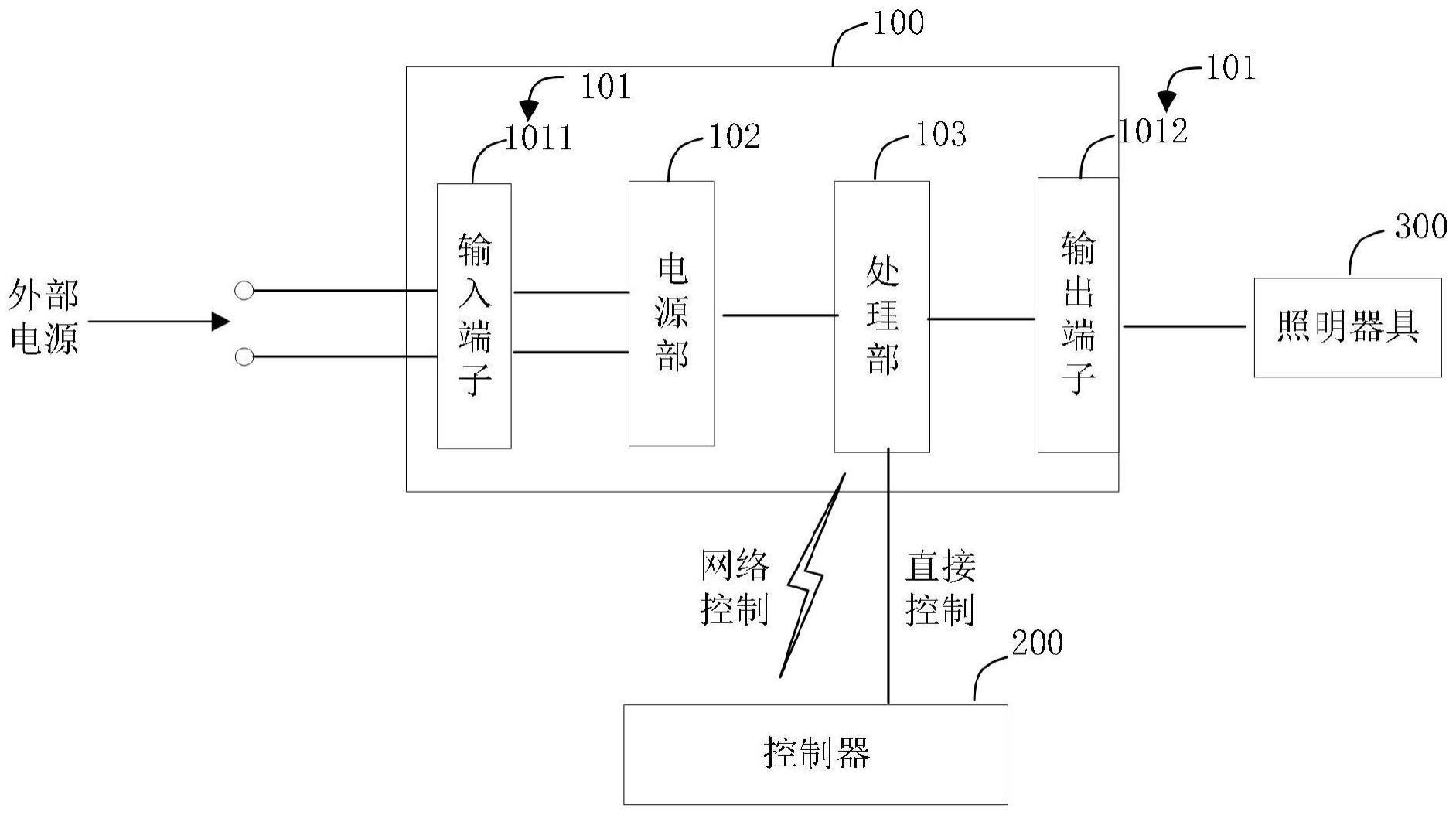 照明电源、系统及其方法与流程