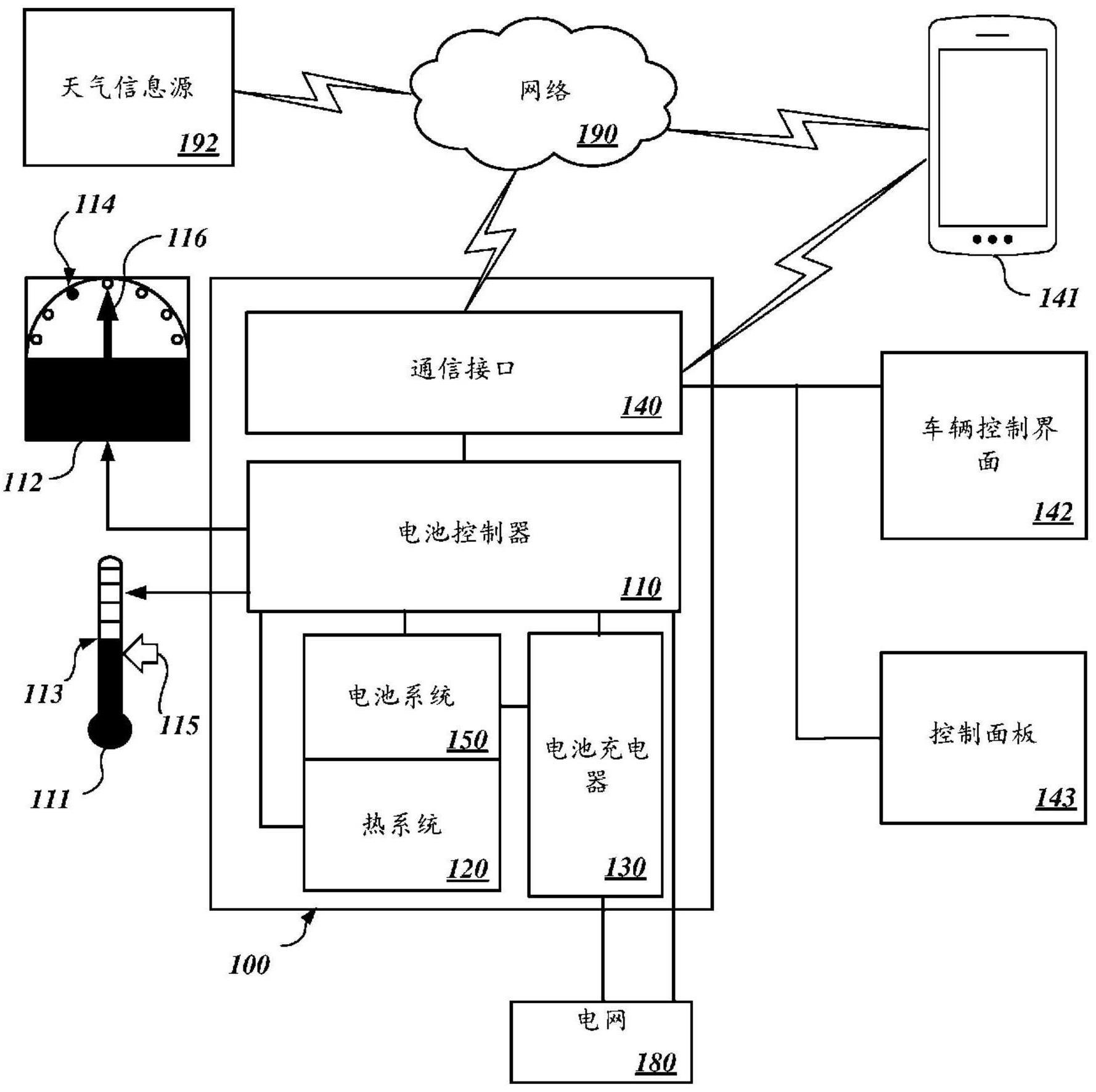 在寒冷天气和电力中断期间保持电池系统操作状况的系统和方法与流程