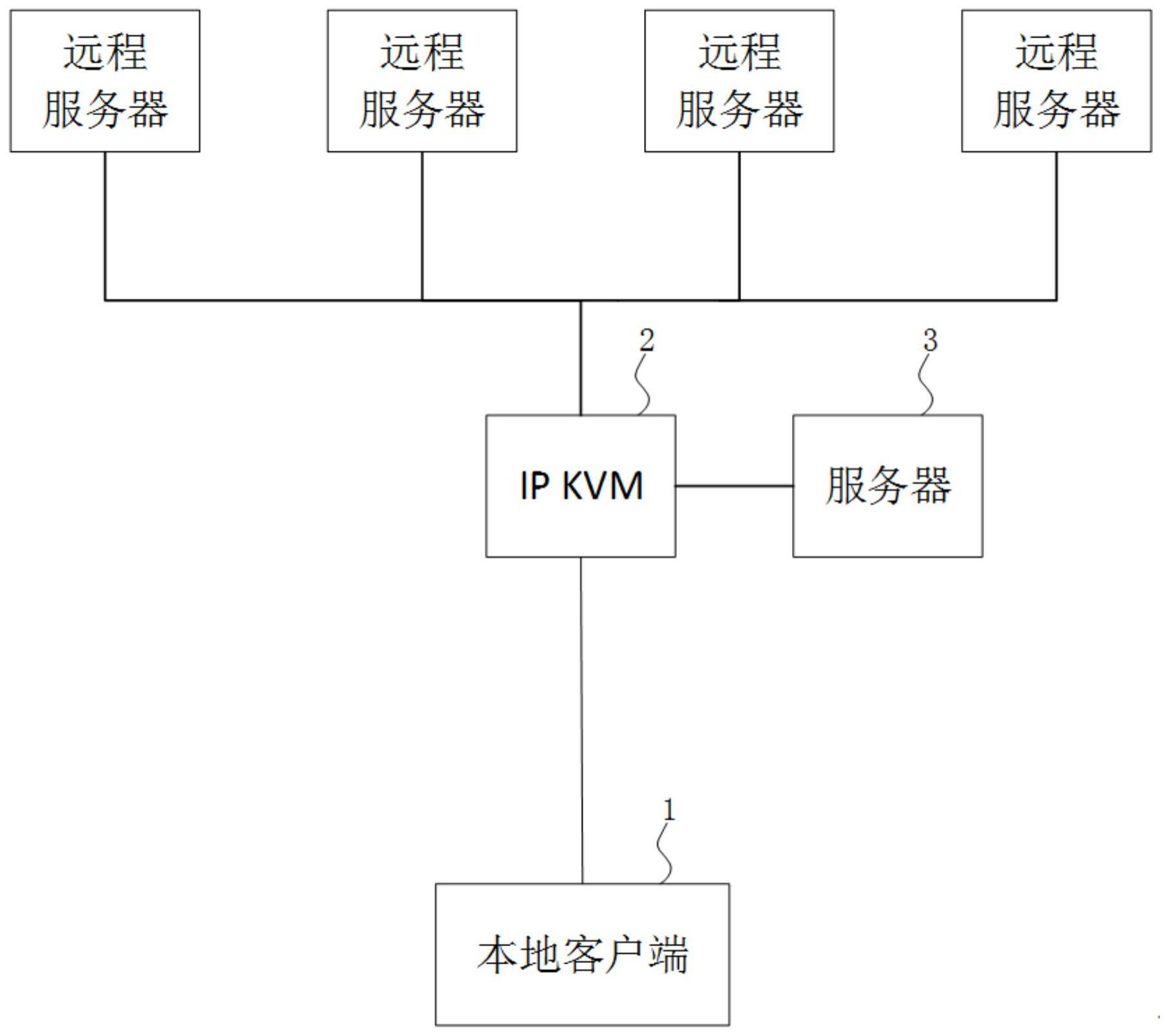 一种基于IPKVM的远程自动控制系统、方法及电子设备与流程