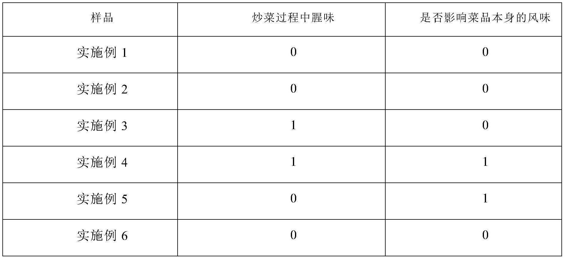 一种去腥亚麻油的制备方法和应用与流程