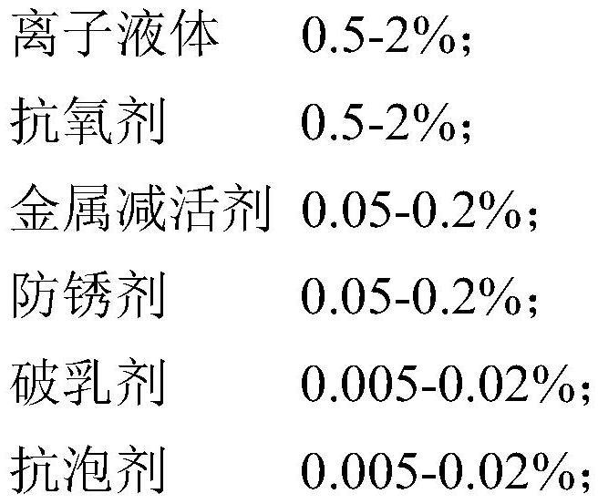 一种螺杆式压缩机润滑油及螺杆式压缩机的制作方法