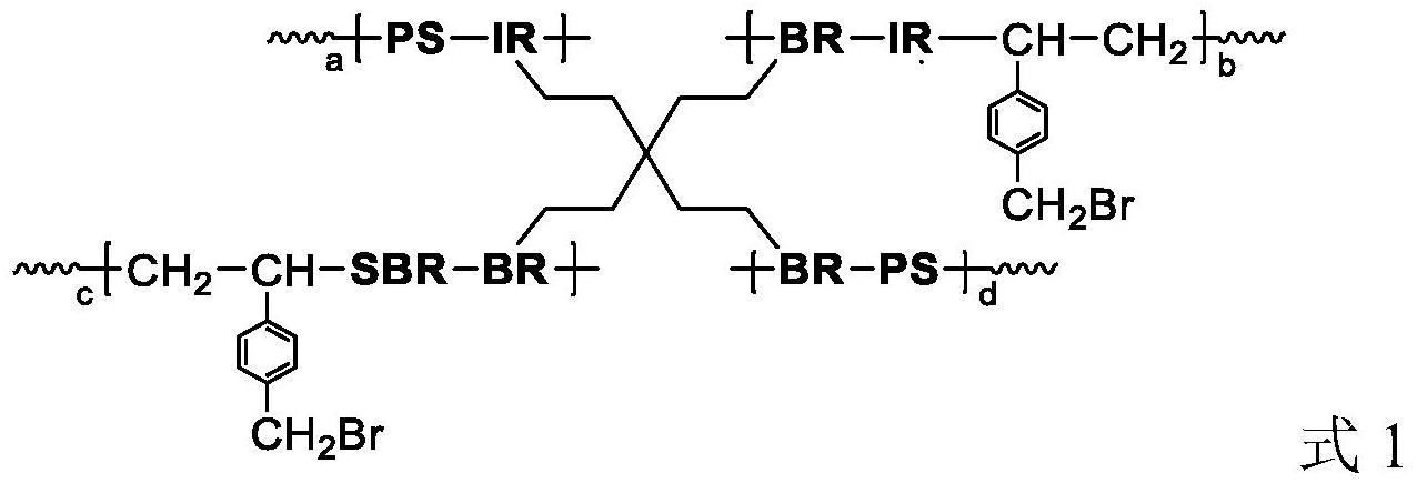 一种溴化接枝剂及其制备方法和应用与流程